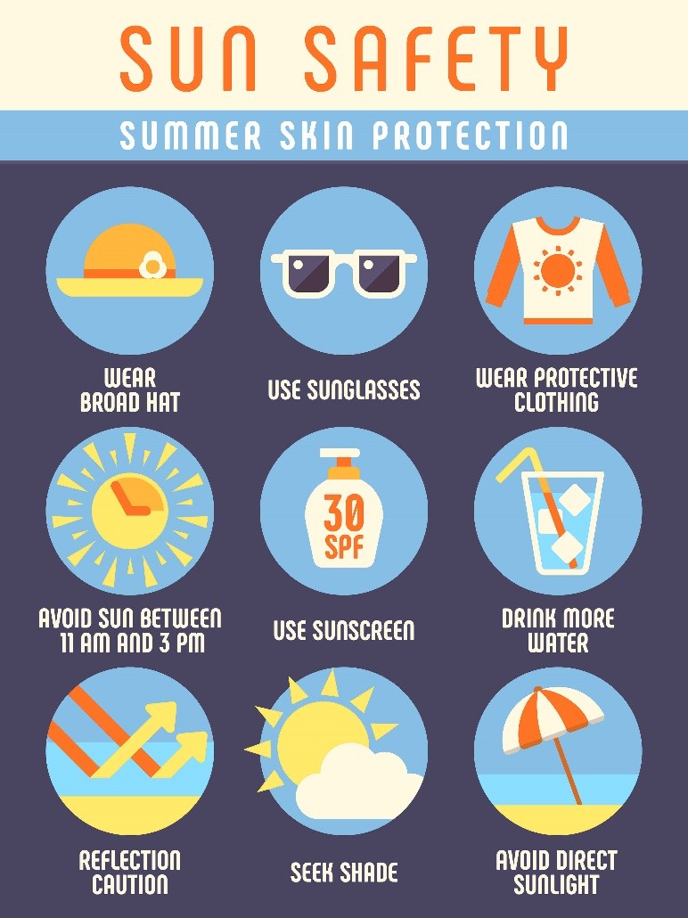 Save Your Scalp from Sun Damage! - The Skin Cancer Foundation